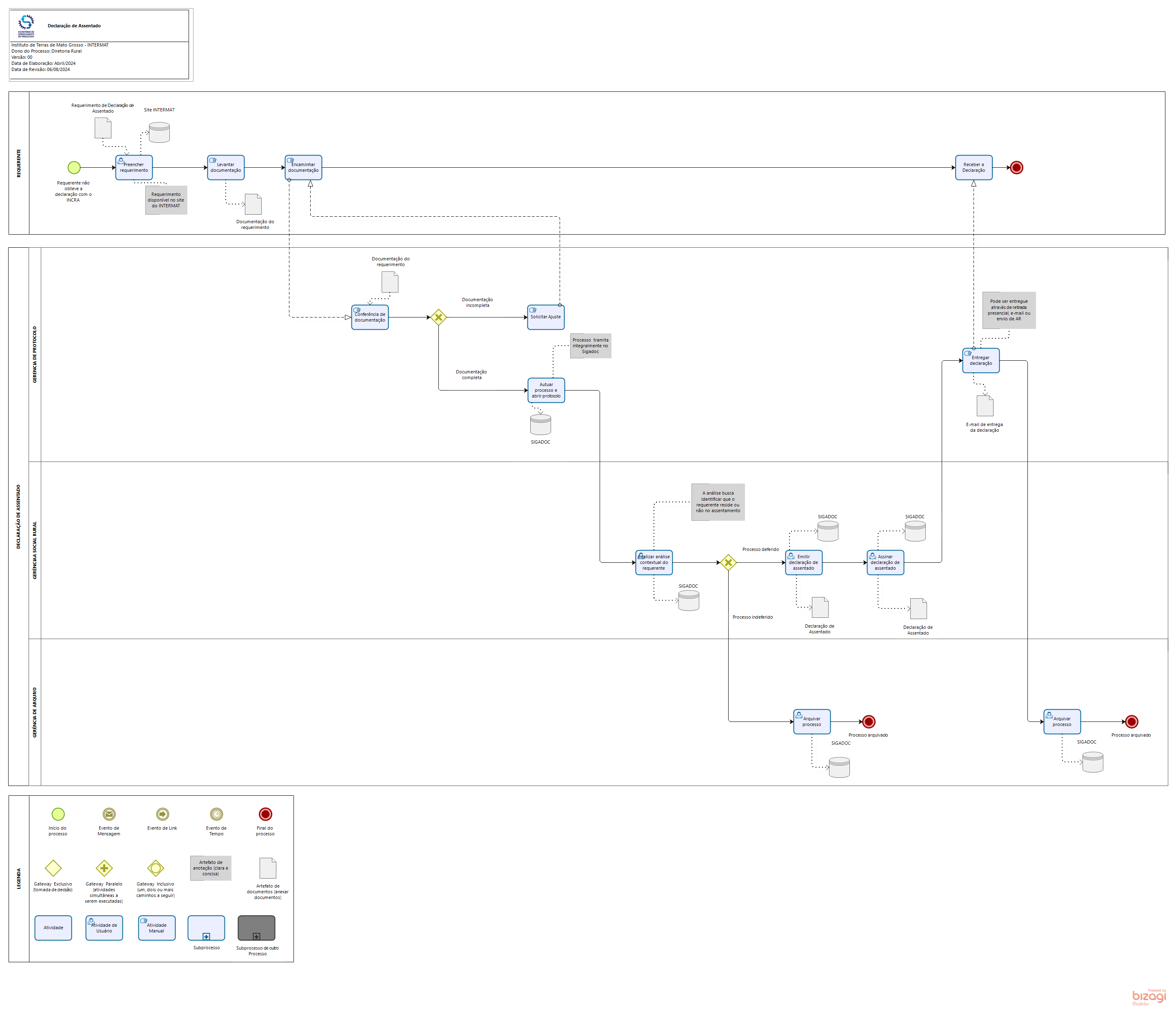 Declaração de Assentado