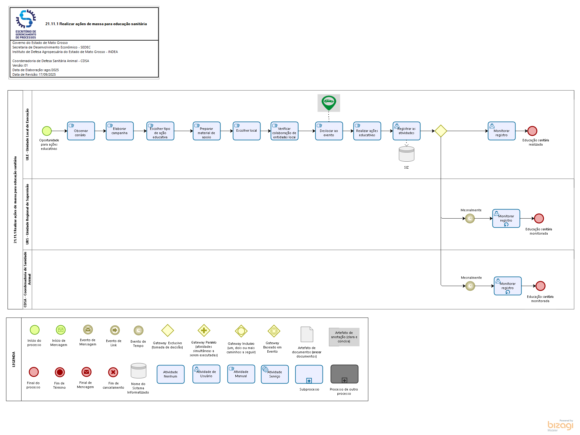21.11.1 Realizar ações de massa para educação sanitária