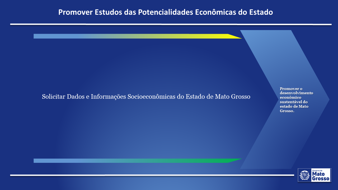 Sistema Promover Estudos das Potencialidades Econômicas do Estado