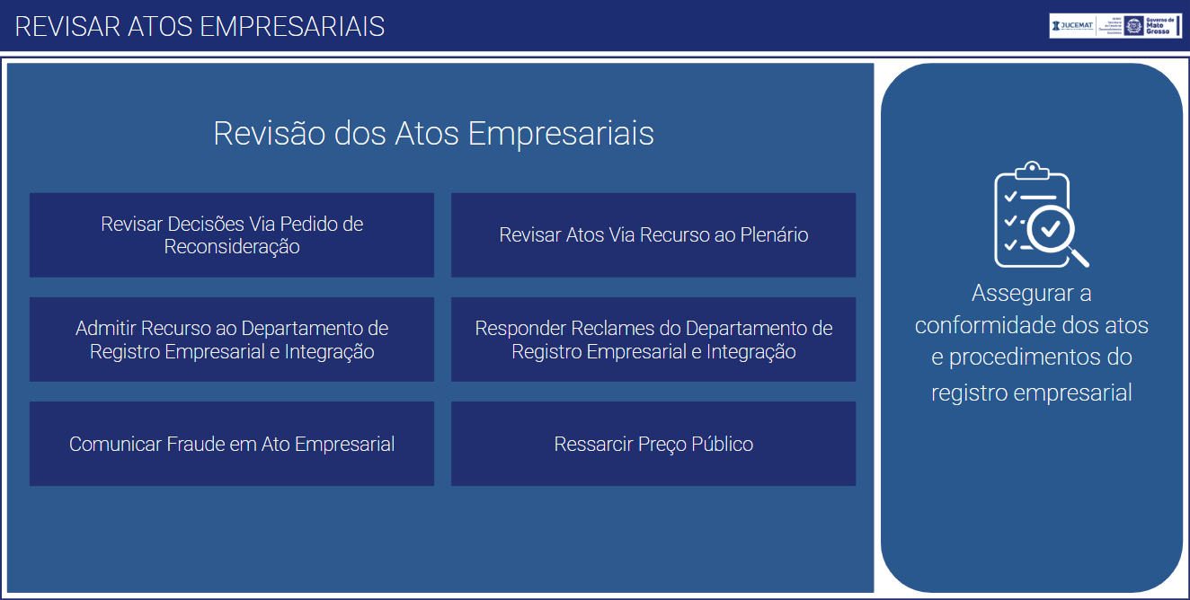Sistema Revisar Atos Empresariais