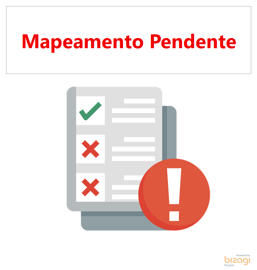 2.4 Gestão de Sistemas de Agendamento e Atendimento Presencial
